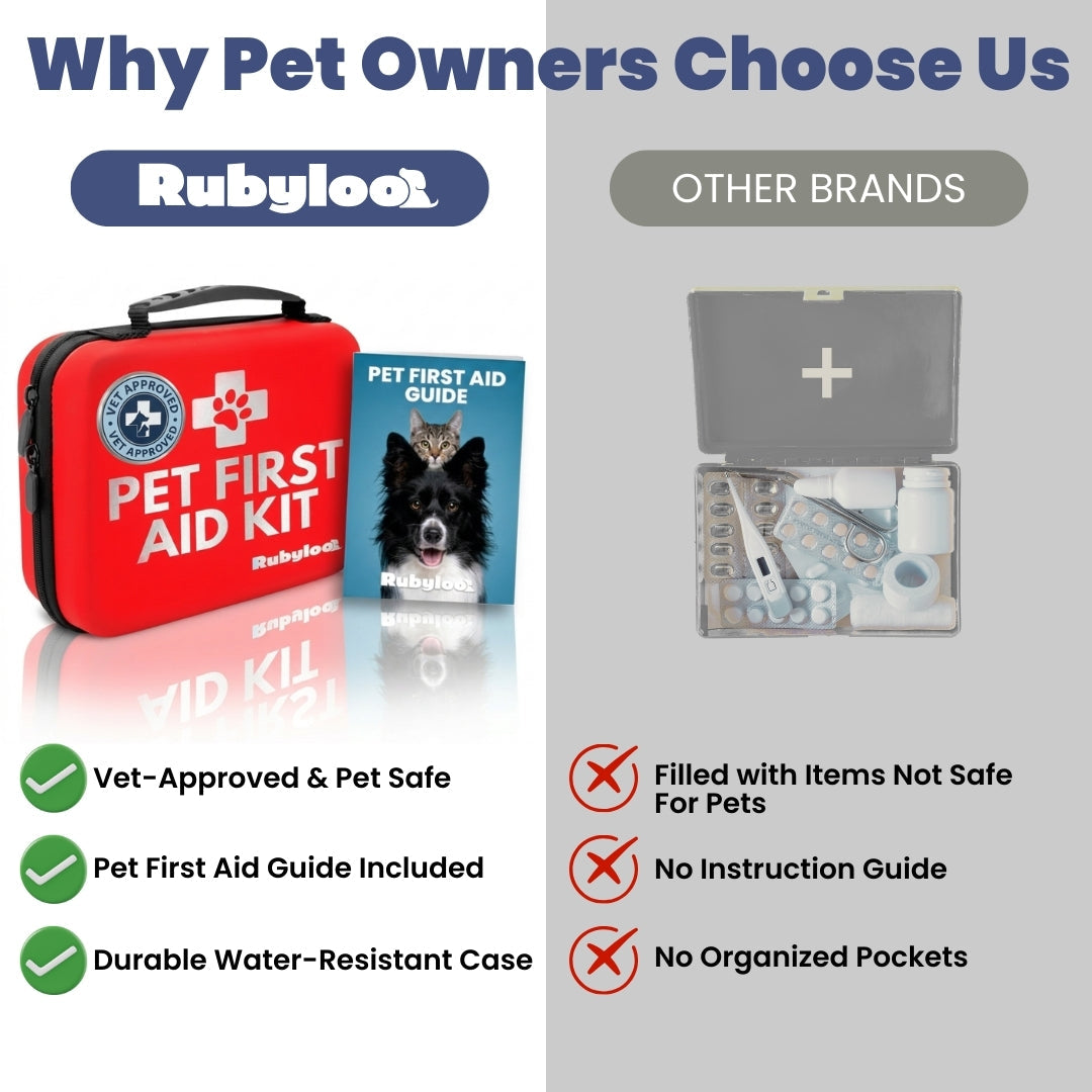 Pet First Aid Kit for Dogs & Cats – Vet-Approved Emergency Essentials for Happy Fur Babies