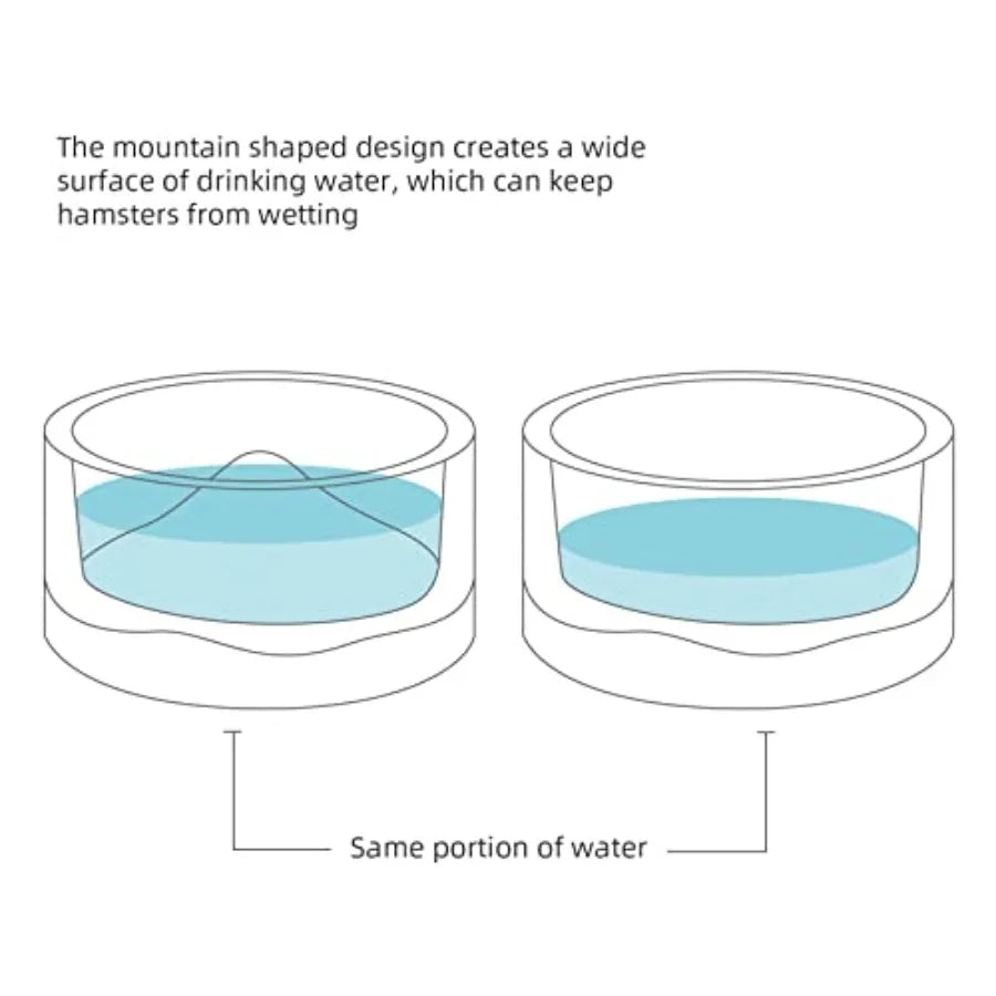 Mount Fuji Glass Hamster Feeding & Water Bowls – Dwarf, Syrian & Small Pets