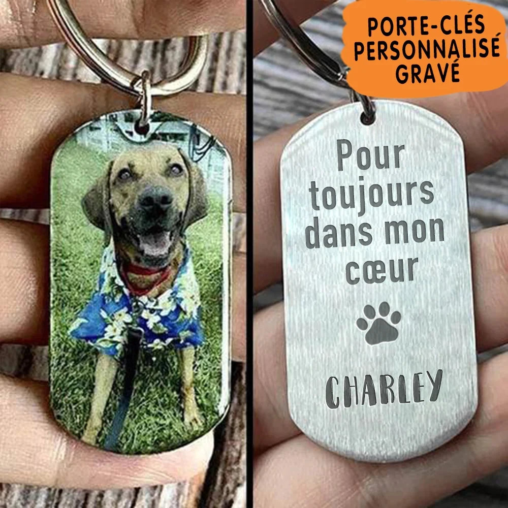 Custom Pet Photo Keychain – Personalized Memorial Jewelry for Cat & Dog Lovers