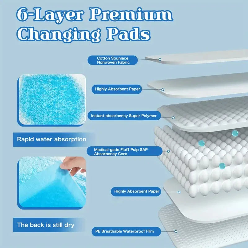 XXL Dog Pee Pads – Super Absorbent, Leak-Proof Training Pads for Dogs