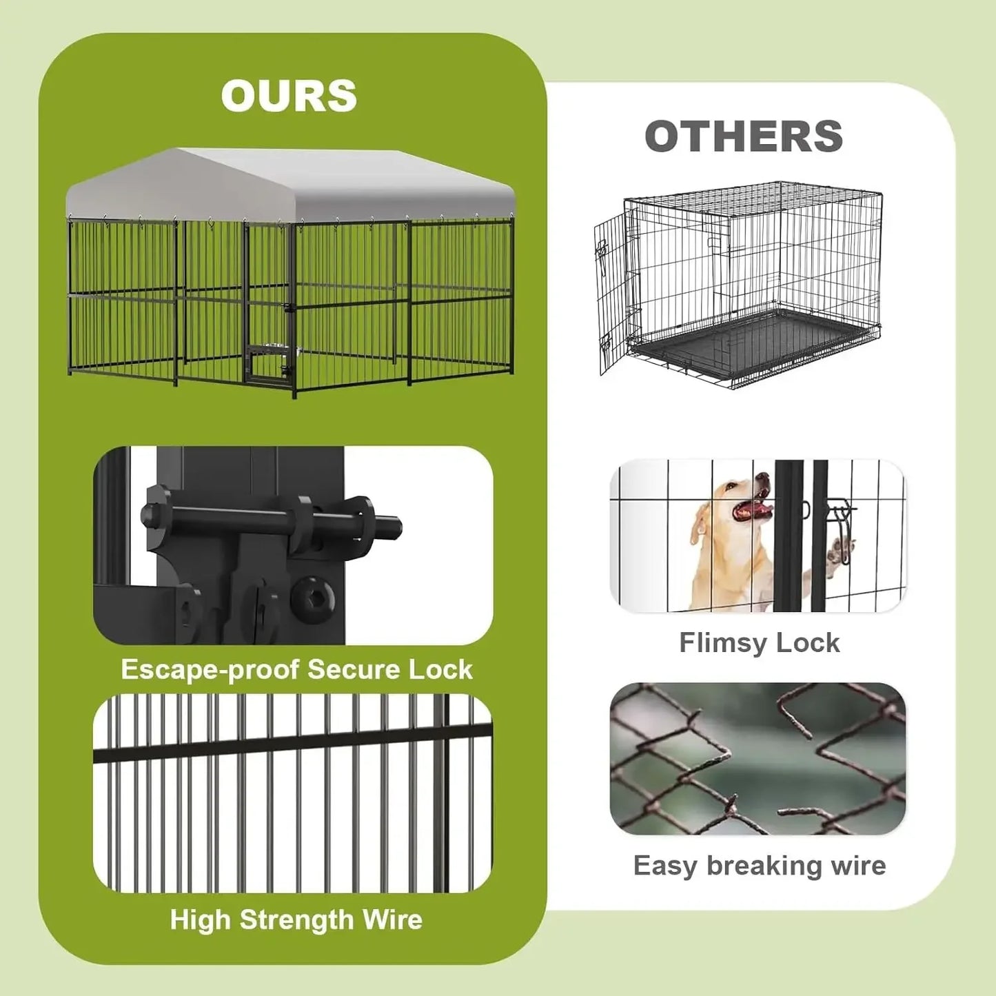 Heavy-Duty Outdoor Dog Kennel with Roof & Lock – 10x10x6 FT Galvanized Steel Dog Enclosure for Large Dogs