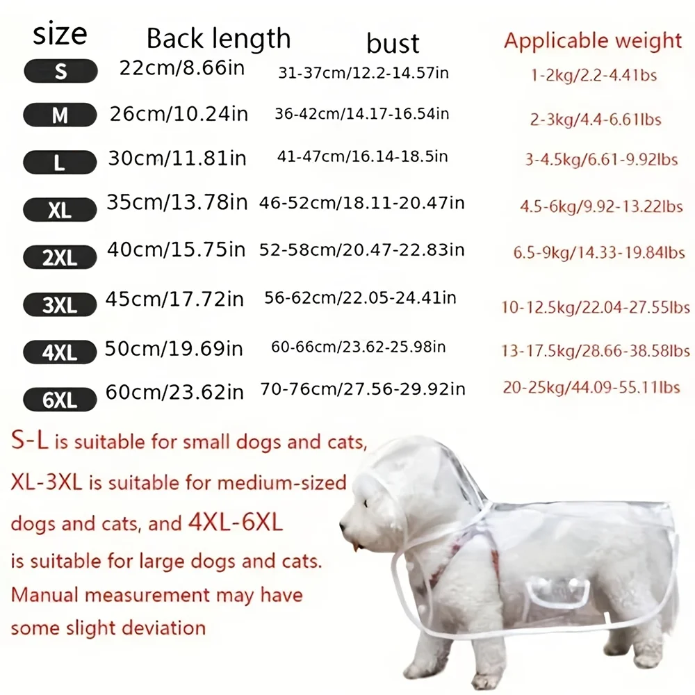 Transparent Waterproof Dog Raincoat – Clear Rain Jacket for Small & Medium Dogs | Teddy, Bichon Frise & More