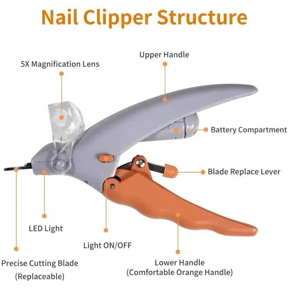 Pet Nail Clipper with LED Light – Professional Grooming Scissors for Cats & Dogs